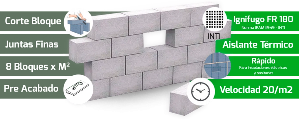 SISTEMA DE CONSTRUCCIÓN CON BLOQUE DE HORMIGON CELULAR